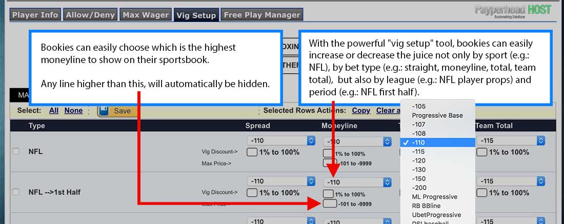 max price and juice setup pay per head sportsbook l